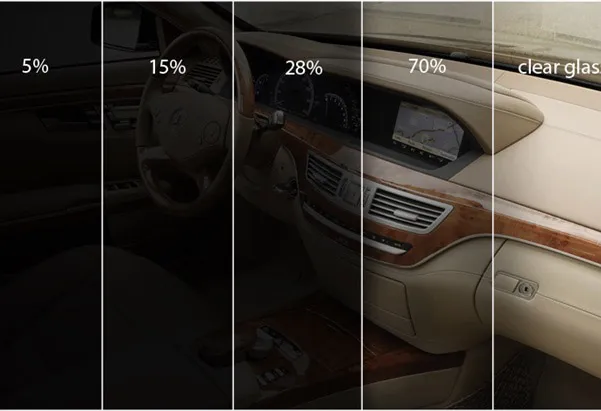 Window tint shade comparison: 5%, 15%, 28%, 70%, and clear glass